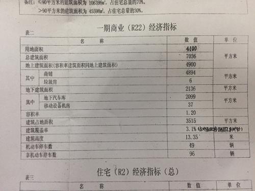 上海一小區地庫有49個車位閑置 業主依舊停車難